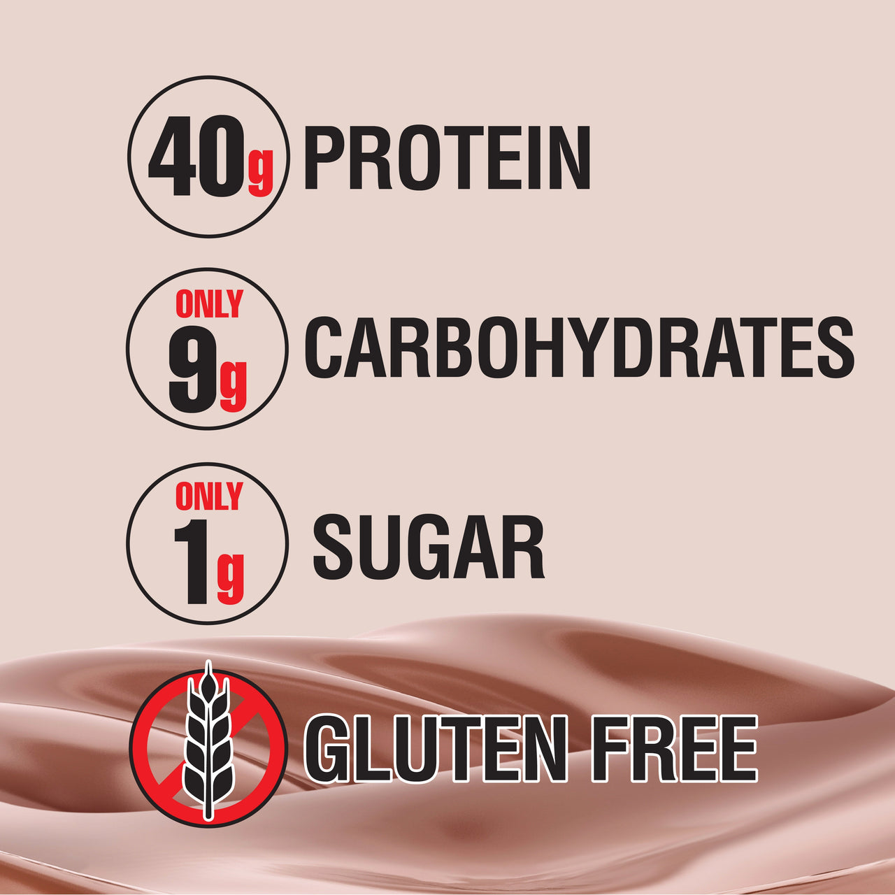 Lean Body CarbWatchers All-in-One Protein Shake Packets