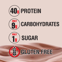 Lean Body CarbWatchers All-in-One Protein Shake Packets