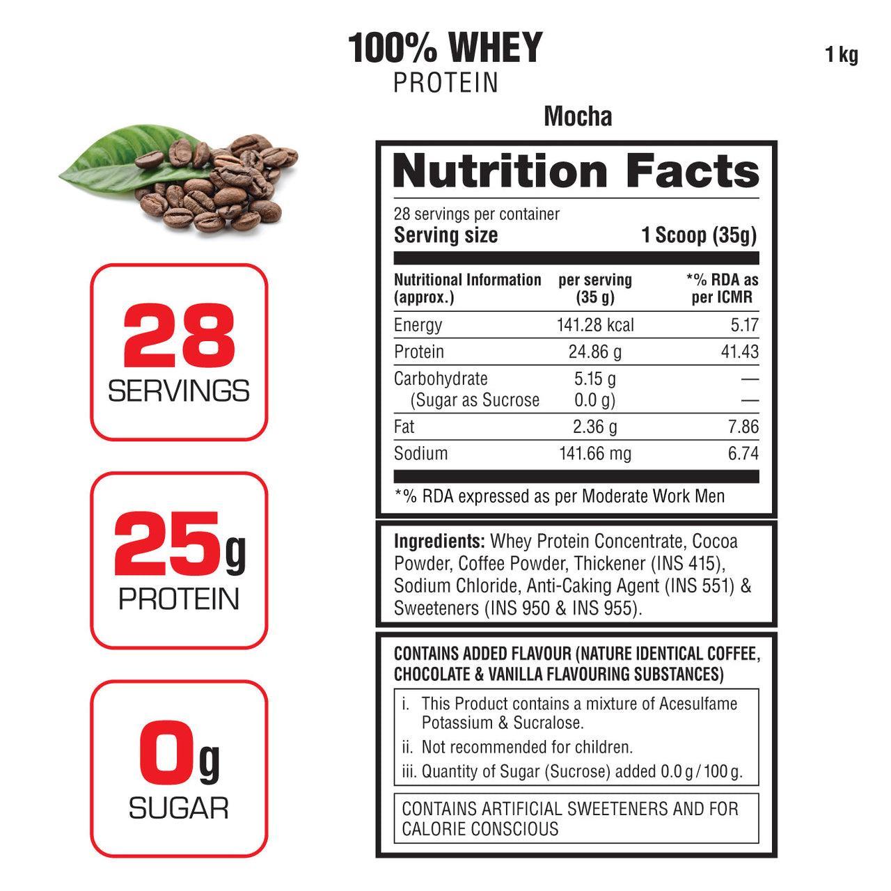 100% WHEY PROTEIN