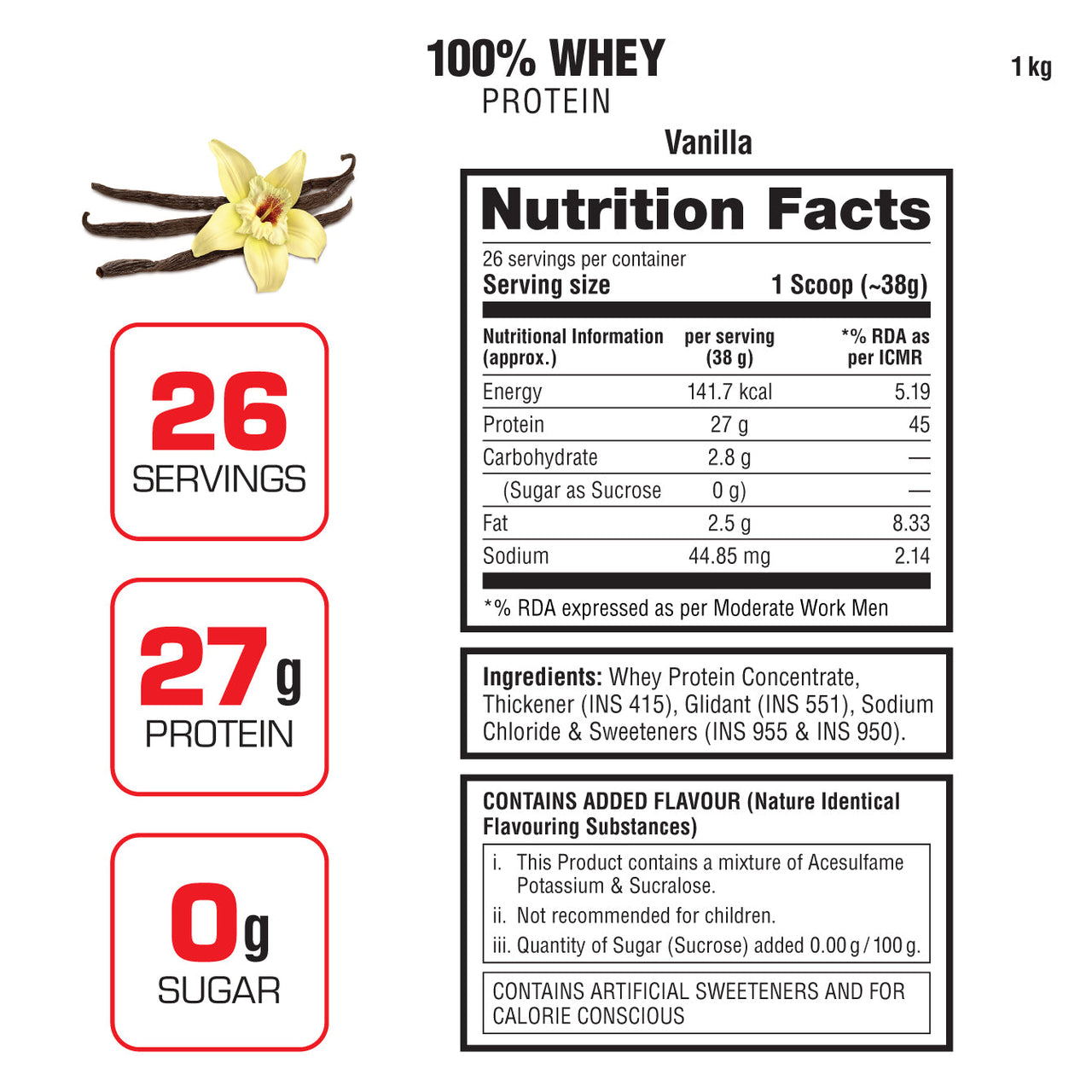 100% WHEY PROTEIN