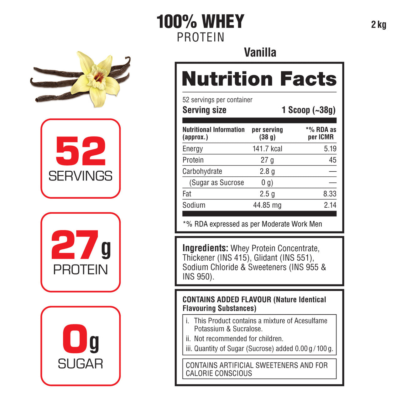 100% WHEY PROTEIN