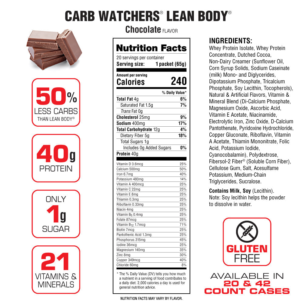 Lean Body CarbWatchers All-in-One Protein Shake Packets