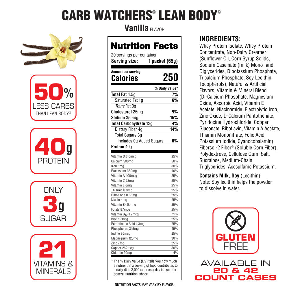 Lean Body CarbWatchers All-in-One Protein Shake Packets