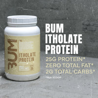 CBUM Itholate Protein