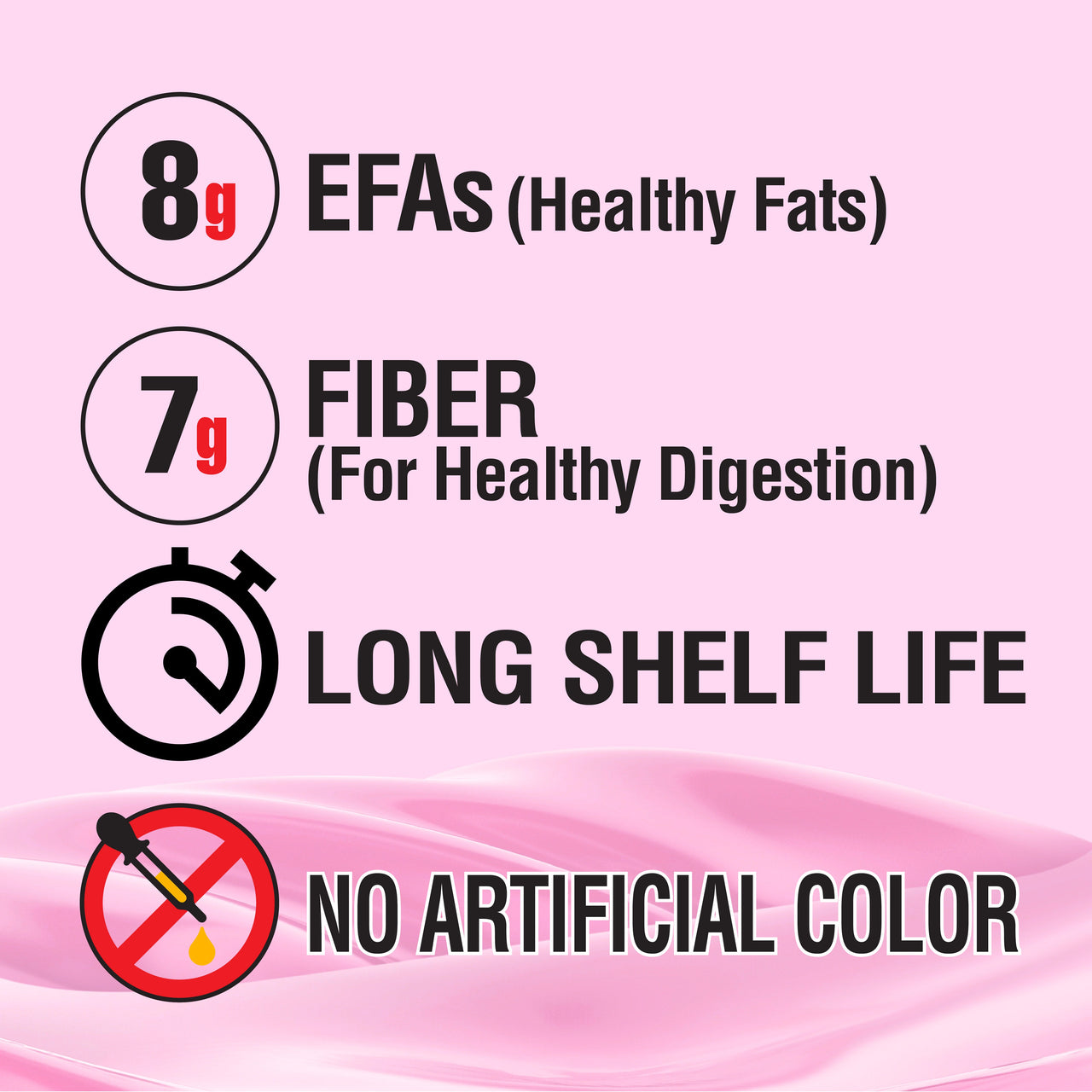 Lean Body All-in-One Protein Shake