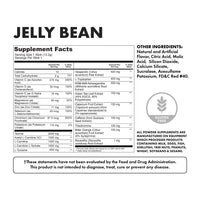 Melt Individual Samples