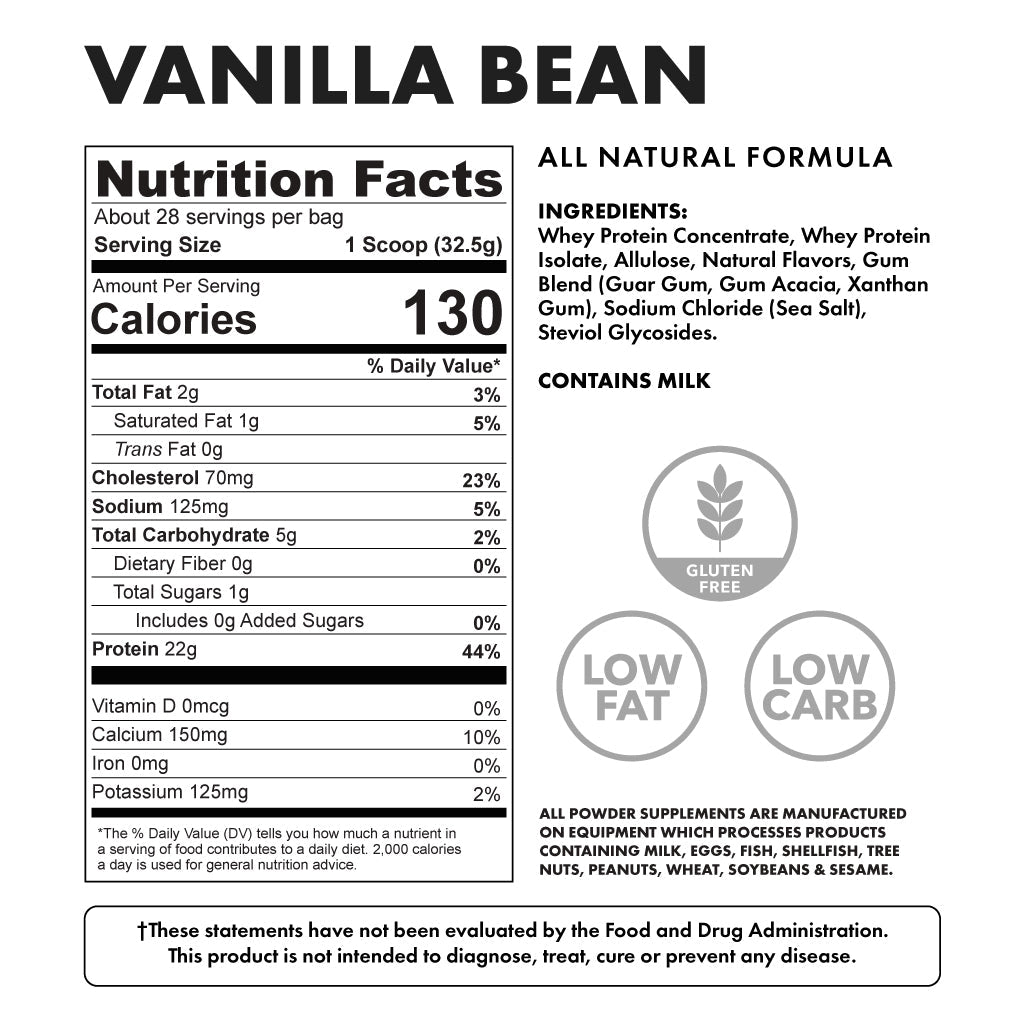 ALL WHEY PROTEIN FLAVORS
