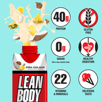 Lean Body Ready-to-Drink Protein Shake (17oz) 12 Pack - S&S