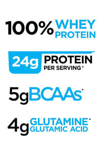 R1 WHEY BLEND
