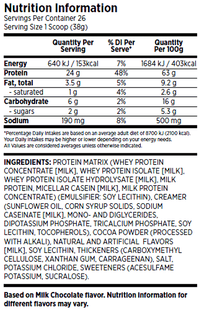 Syntha-6 Edge Ultra-Premium Protein by BSN
