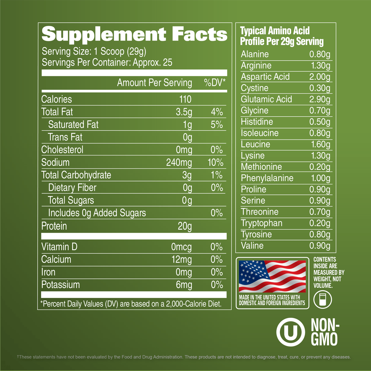 PLANT PROTEIN