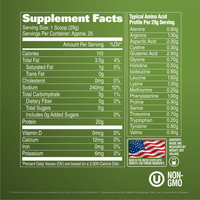 PLANT PROTEIN