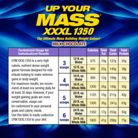 UP YOUR MASS XXXL 1350