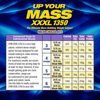 Elite: UP YOUR MASS XXXL 1350