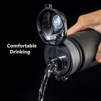 650ml/1000ml/1500ml High Quality Tritan Material Sport Water Bottle