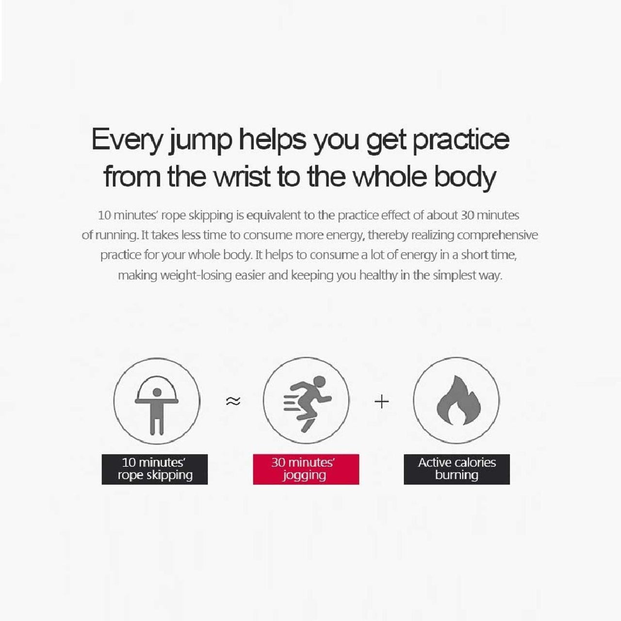 Speed Jumping Rope Steel Wire Durable