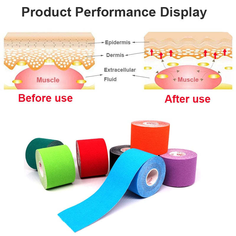 5 Size Kinesiology Tape Medical Athletic Elastoplast