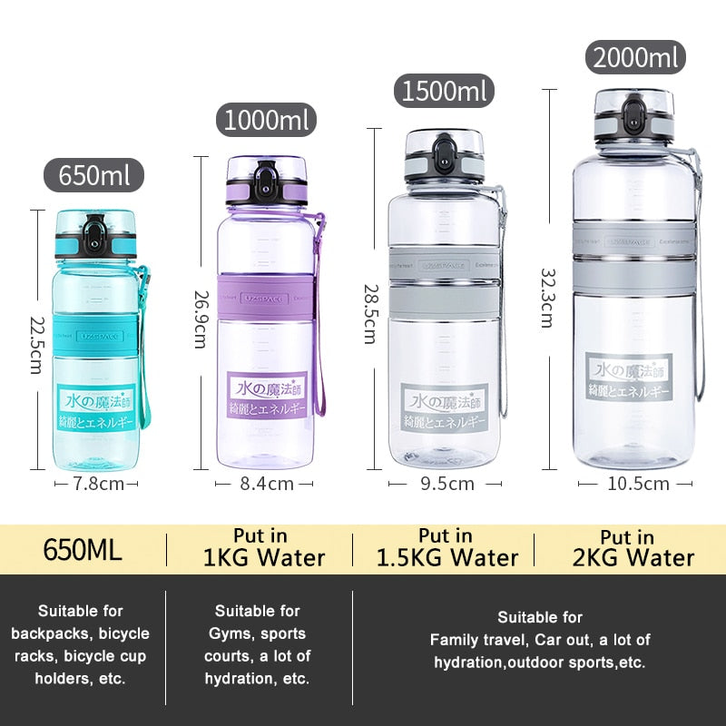1L 1.5L 2L Fitness Sports Water Bottle Large Capacity
