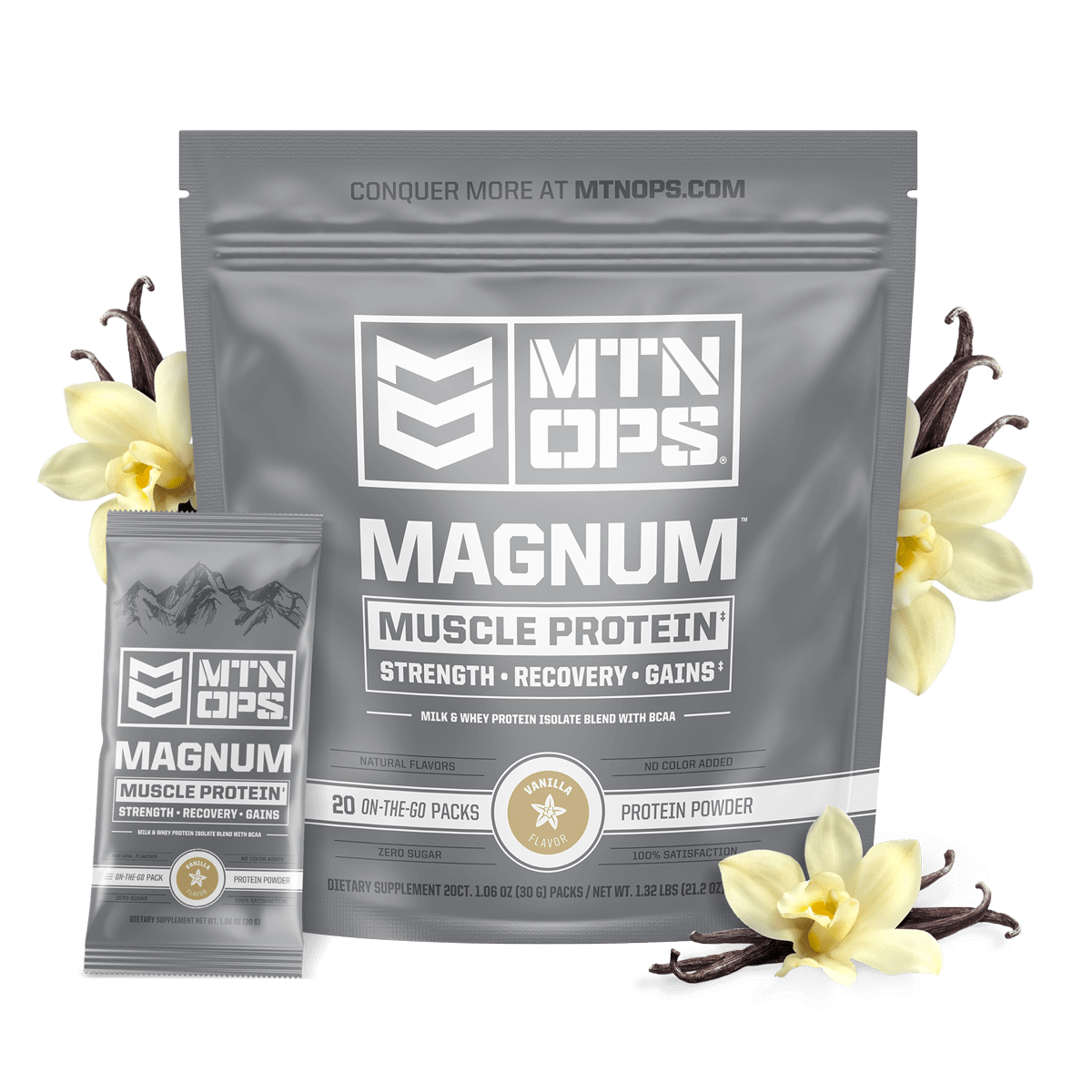 MAGNUM