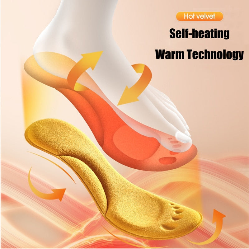 Self Heated Thermal Insoles for Feet Warm