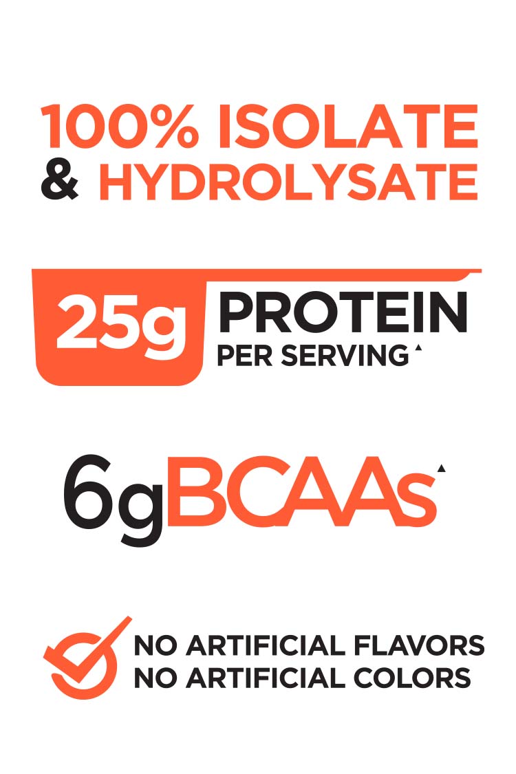 R1 Protein Naturally Flavored