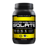 Kaged Muscle Cinnamon French Toast MICROPURE Whey Protein Isolate BuiltAthletics