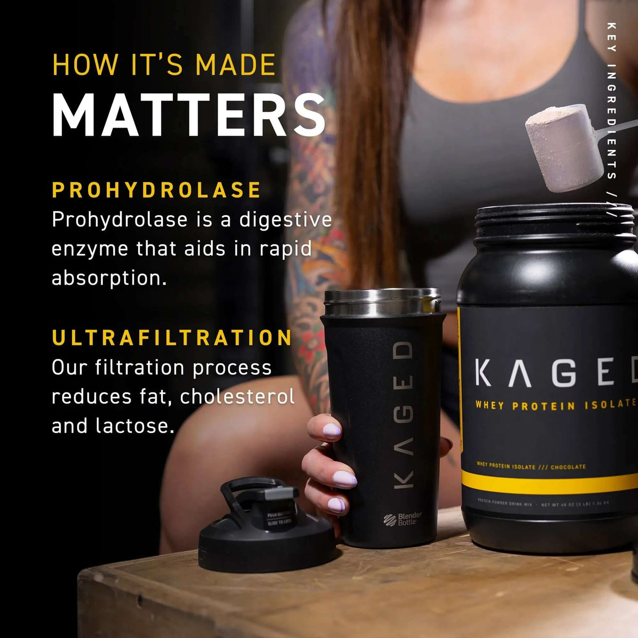 Kaged Muscle MICROPURE Whey Protein Isolate BuiltAthletics