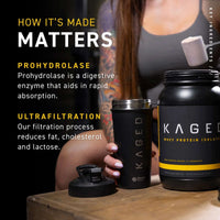 Kaged Muscle MICROPURE Whey Protein Isolate BuiltAthletics