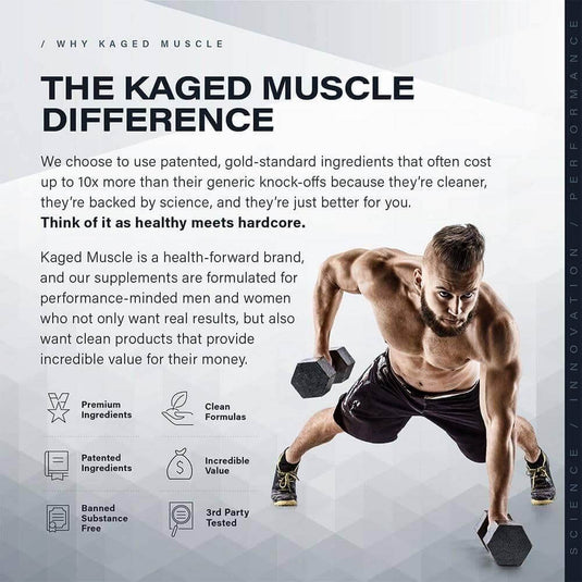 Kaged Muscle Protein KAGED MUSCLE® RE-KAGED® BuiltAthletics