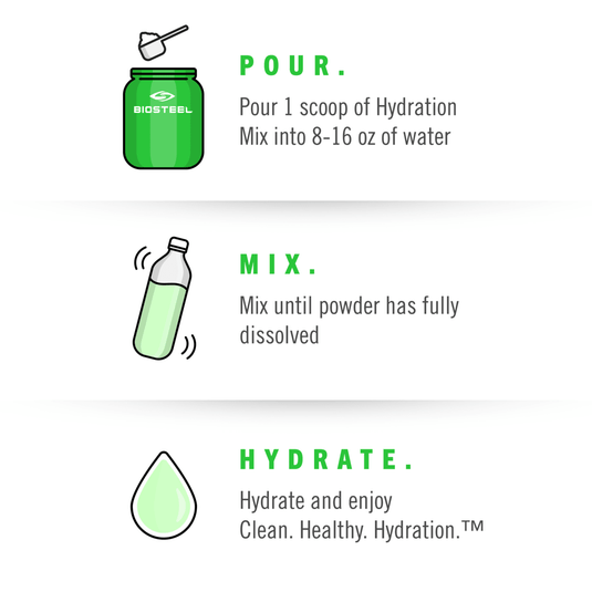 HYDRATION MIX / Lemon Lime - 100 Servings