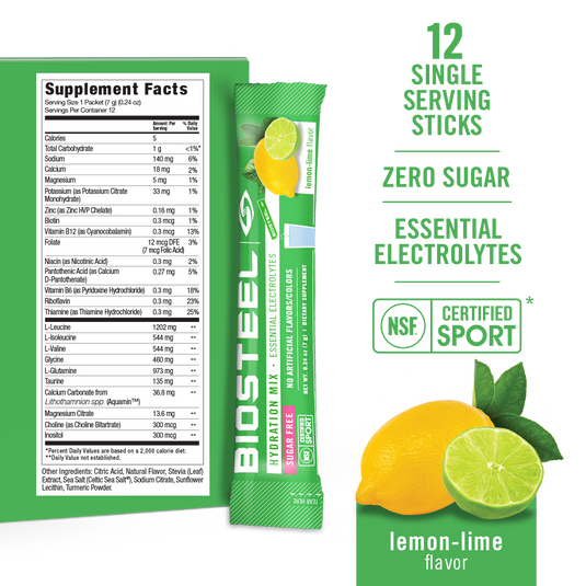 HYDRATION MIX / Lemon Lime - 12 Servings