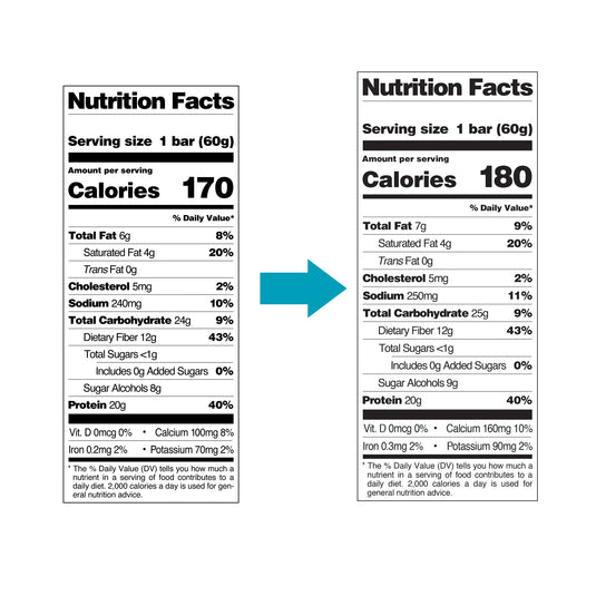 Birthday Cake Protein Bars for testing (DO NOT PURCHASE)