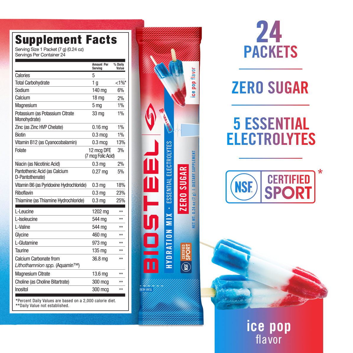 HYDRATION MIX / Ice Pop - 24 Serving Packets