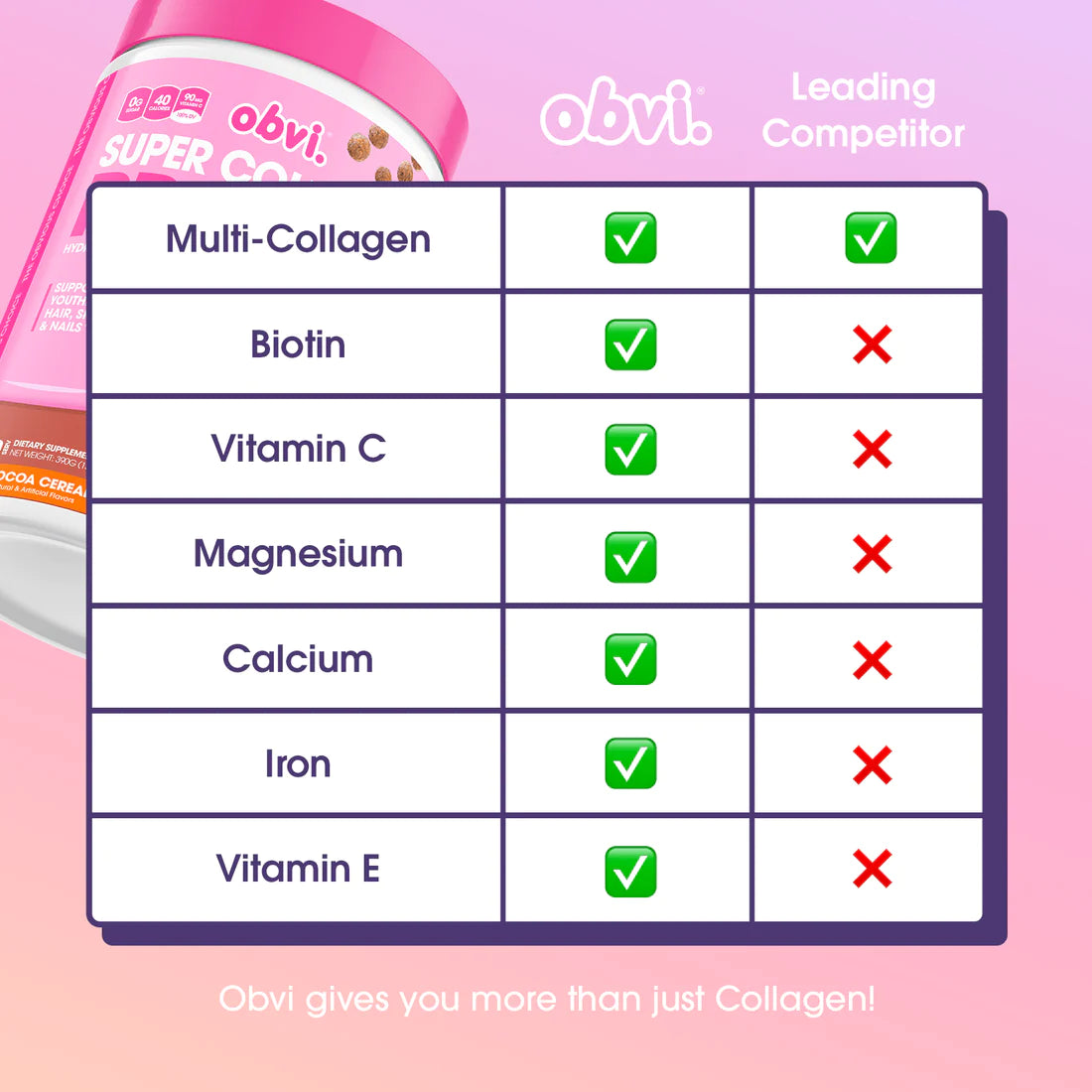 Obvi Super Collagen Protein