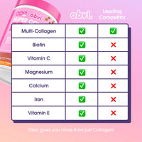 Obvi Super Collagen Protein