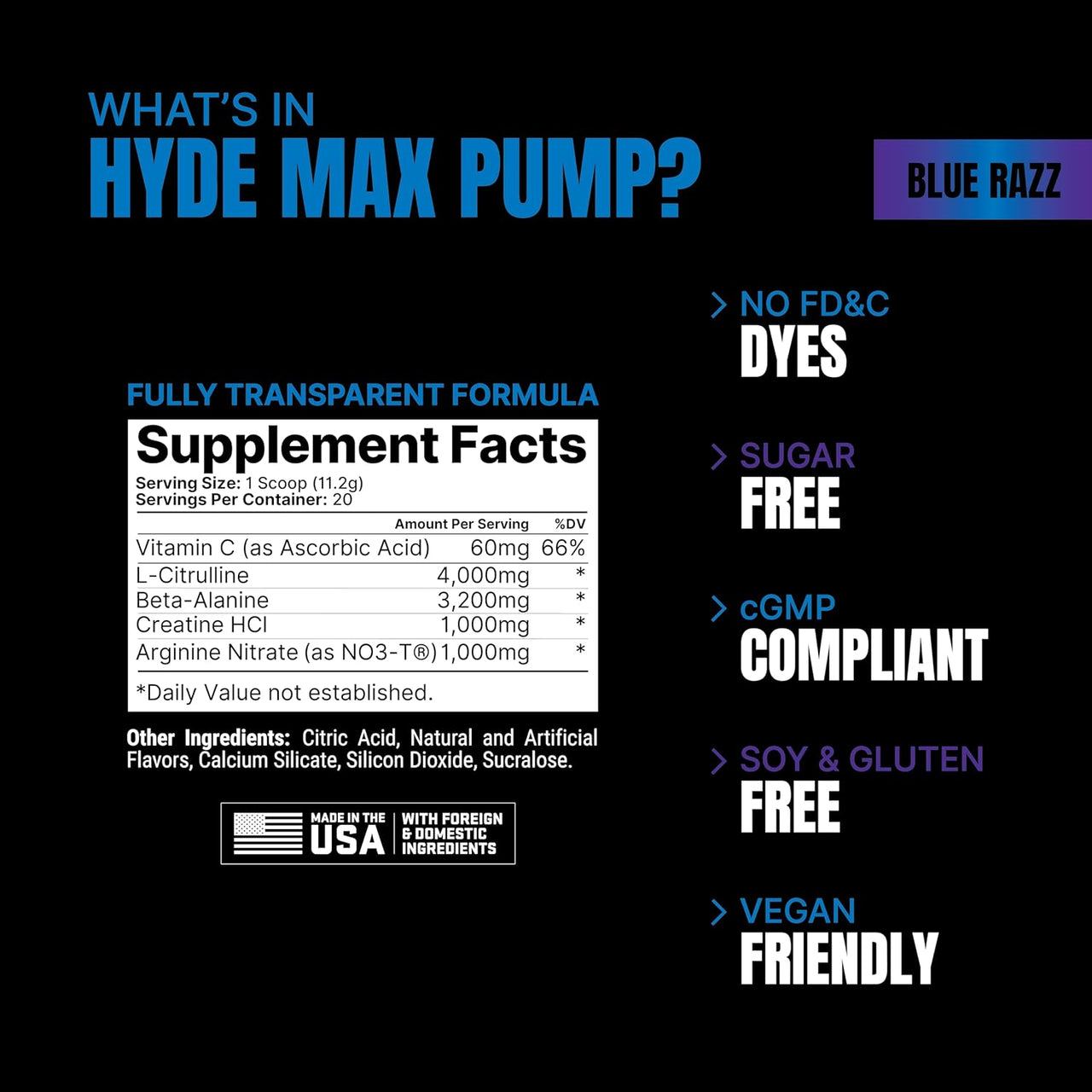 HYDE Max Pump 20