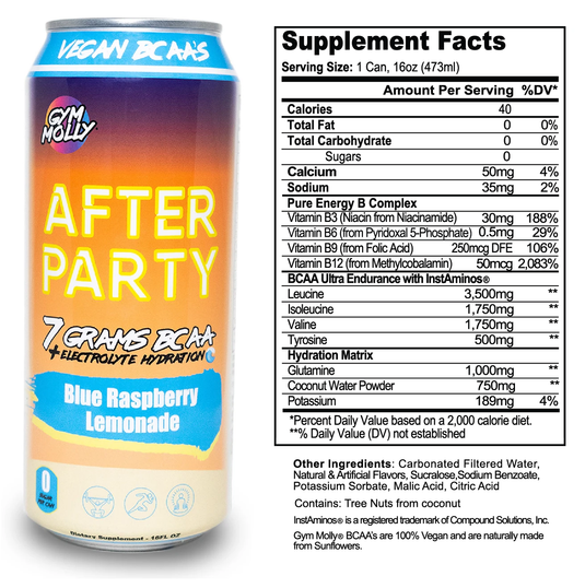 After Party Hydration - 7g BCAA Fitness Cans