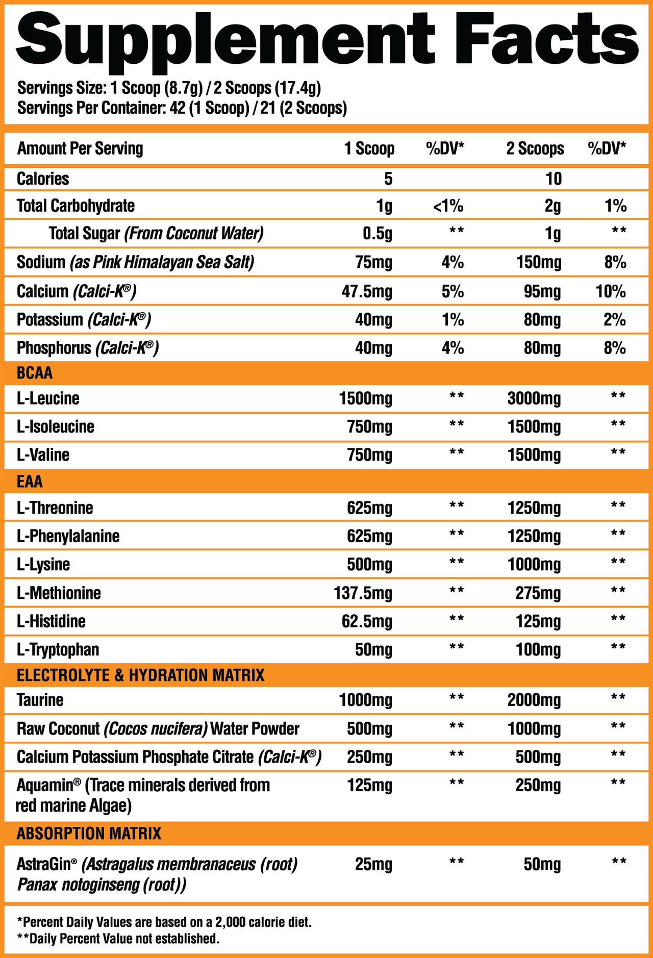 SUPERHUMAN INTRA - BCAA/EAA Formula.