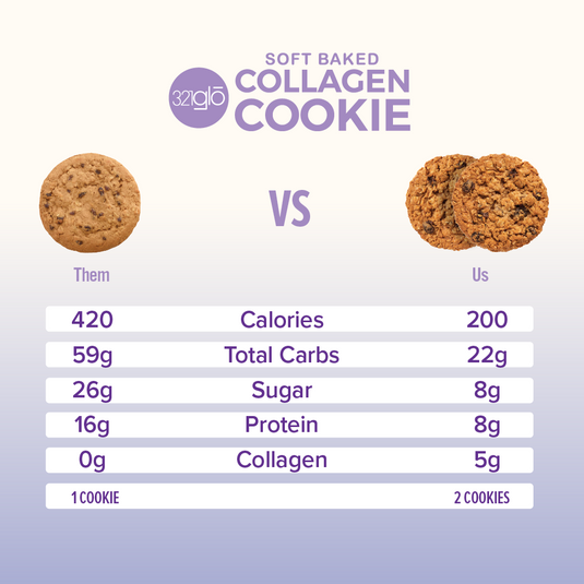 Collagen Oatmeal Raisin Cookies