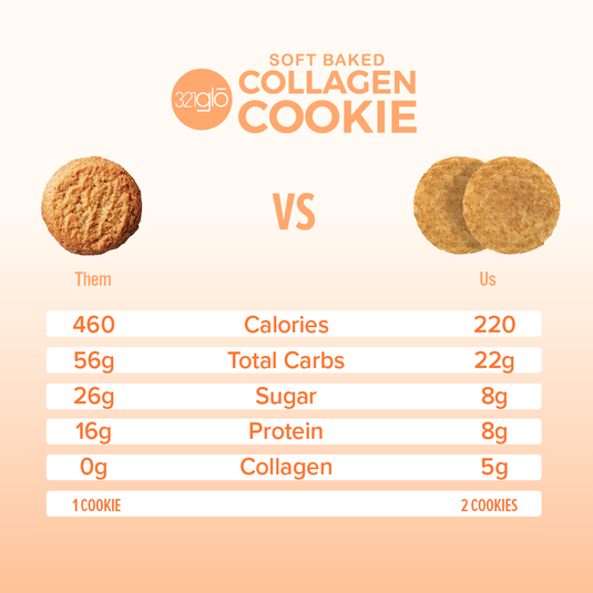 Collagen Snickerdoodle Cookies