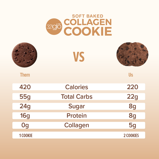 Collagen Chocolate Chocolate Chip Cookies