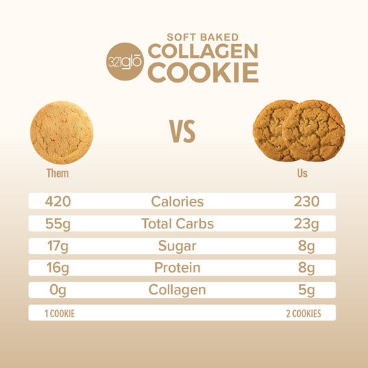 Collagen Peanut Butter Cookies