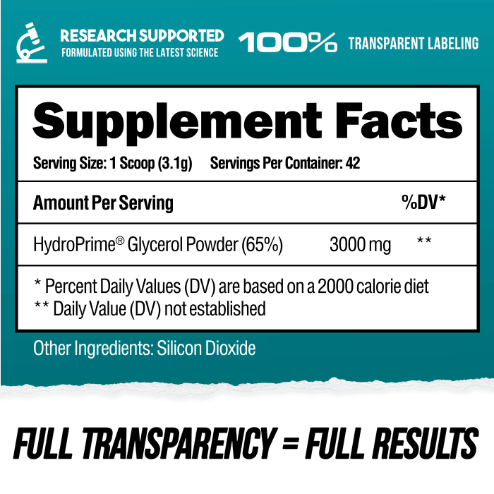 GLYCEROL - PUMPS. VOLUME. HYDRATION.