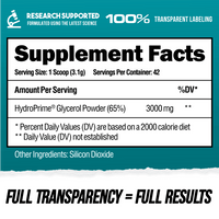 GLYCEROL - PUMPS. VOLUME. HYDRATION.
