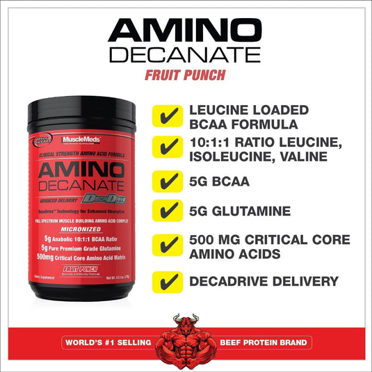 Gen Iron: Amino Decanate - Amino Acids