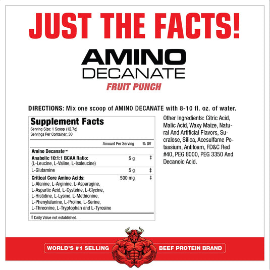 Amino Decanate - Amino Acids