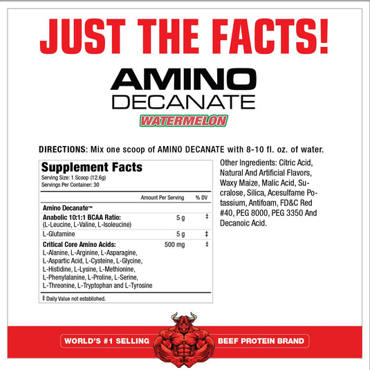 Gen Iron: Amino Decanate - Amino Acids