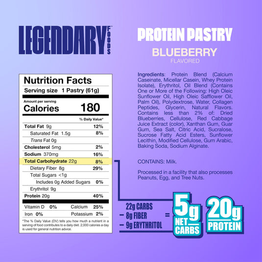 Blueberry | Protein Pastry | 8-Pack