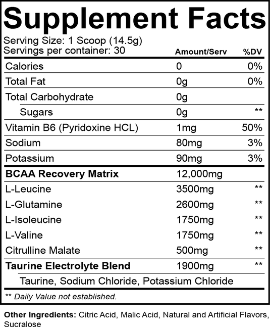 Alpha Lean Muscle Stack