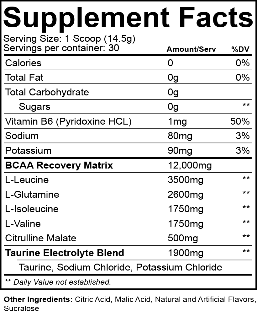 Gluteus Max Stack